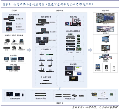 卡萊特 業(yè)績恢復增長，積極轉型AI計算機數碼庫管理