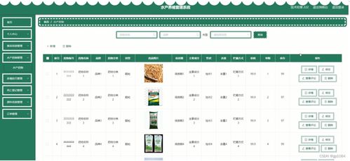 基于SpringBoot的水產養殖管理系統設計與實現